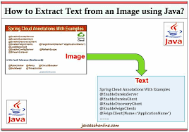 CERTIFICATE IN JAVA-CORE